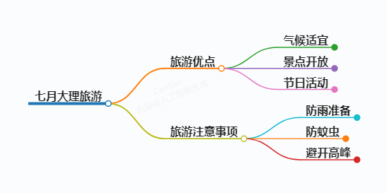 https://www.jiangxilaw.com/shzs/9646.html