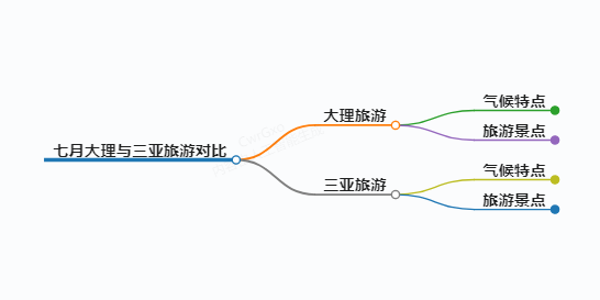 https://www.jiangxilaw.com/shzs/9652.html