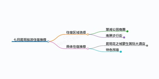 https://www.jiangxilaw.com/shzs/9660.html