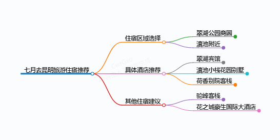 https://www.jiangxilaw.com/shzs/9661.html