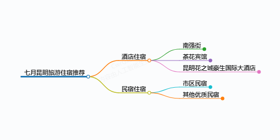 https://www.jiangxilaw.com/shzs/9662.html