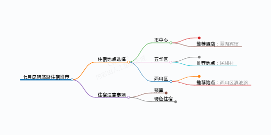 https://www.jiangxilaw.com/shzs/9665.html