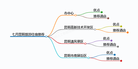 https://www.jiangxilaw.com/shzs/9666.html