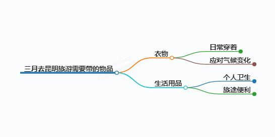 https://www.jiangxilaw.com/shzs/9710.html