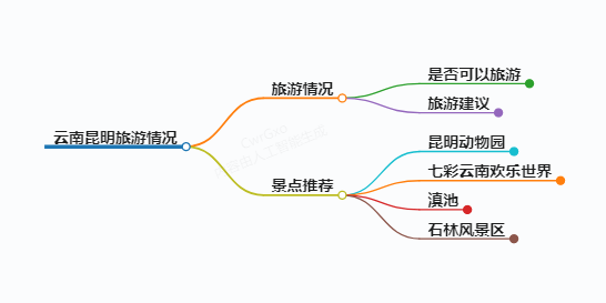 https://www.jiangxilaw.com/shzs/9717.html