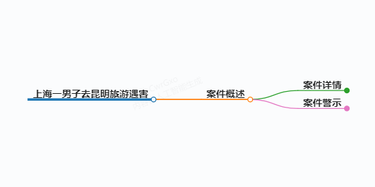 https://www.jiangxilaw.com/shzs/9722.html
