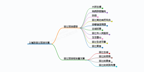 https://www.jiangxilaw.com/shzs/9724.html