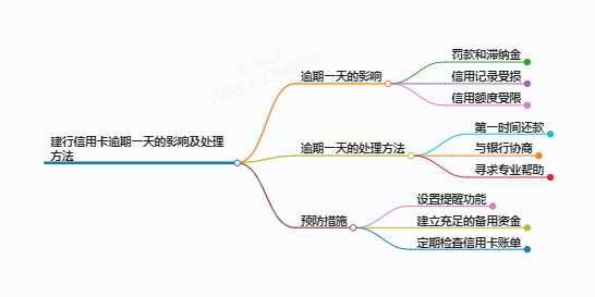 https://www.jiangxilaw.com/lawbk/9733.html