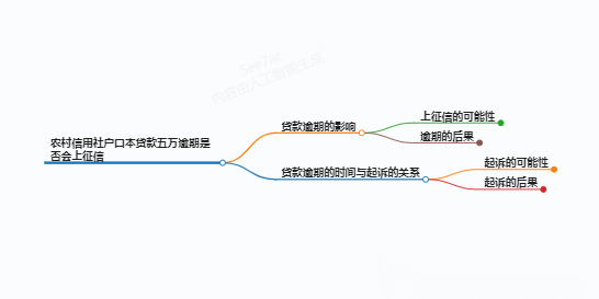 https://www.jiangxilaw.com/lawbk/9741.html
