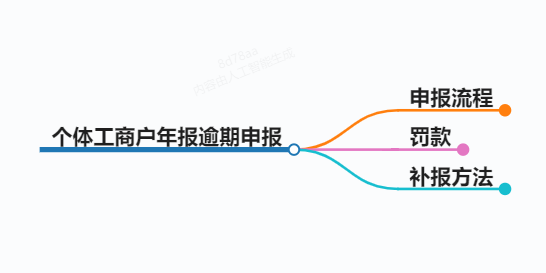 https://www.jiangxilaw.com/lawbk/9742.html