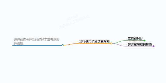 https://www.jiangxilaw.com/lawbk/9752.html