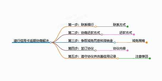 https://www.jiangxilaw.com/lawbk/9756.html