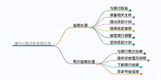 https://www.jiangxilaw.com/lawbk/9757.html