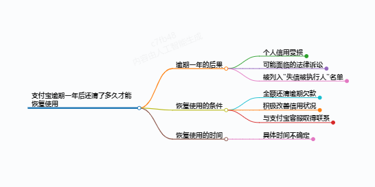 https://www.jiangxilaw.com/lawbk/9760.html