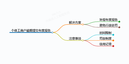 https://www.jiangxilaw.com/lawbk/9762.html