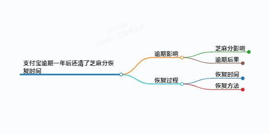 https://www.jiangxilaw.com/lawbk/9765.html