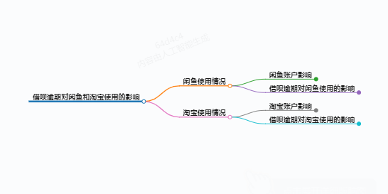 https://www.jiangxilaw.com/lawbk/9769.html