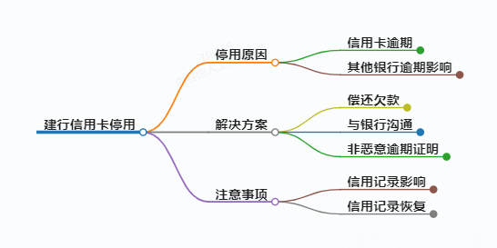 https://www.jiangxilaw.com/lawbk/9771.html