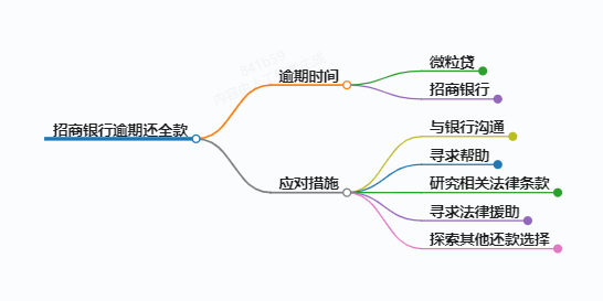 https://www.jiangxilaw.com/lawbk/9773.html