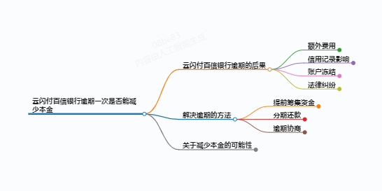 https://www.jiangxilaw.com/lawbk/9777.html