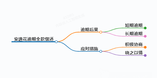 https://www.jiangxilaw.com/lawbk/9788.html