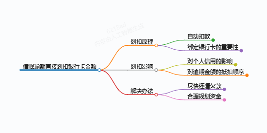 https://www.jiangxilaw.com/lawbk/9789.html