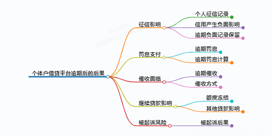 https://www.jiangxilaw.com/lawbk/9794.html