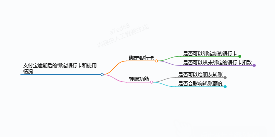 https://www.jiangxilaw.com/lawbk/9803.html