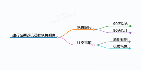 https://www.jiangxilaw.com/lawbk/9804.html