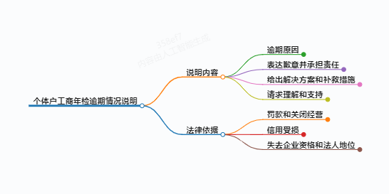 https://www.jiangxilaw.com/lawbk/9807.html