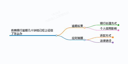 https://www.jiangxilaw.com/lawbk/9808.html