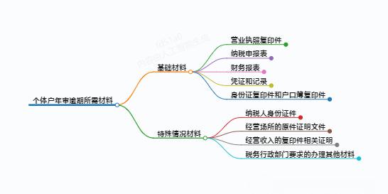 https://www.jiangxilaw.com/lawbk/9822.html