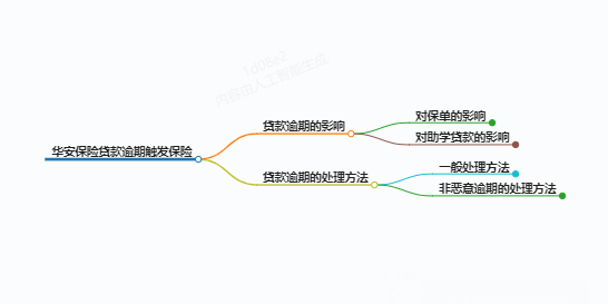 https://www.jiangxilaw.com/lawbk/9825.html