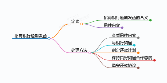 https://www.jiangxilaw.com/lawbk/9829.html