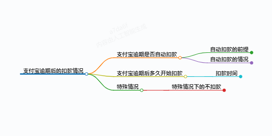 https://www.jiangxilaw.com/lawbk/9830.html