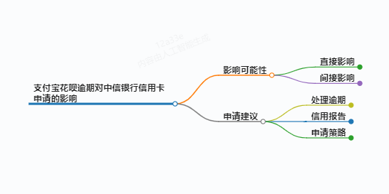 https://www.jiangxilaw.com/lawbk/9831.html