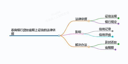 https://www.jiangxilaw.com/lawbk/9835.html