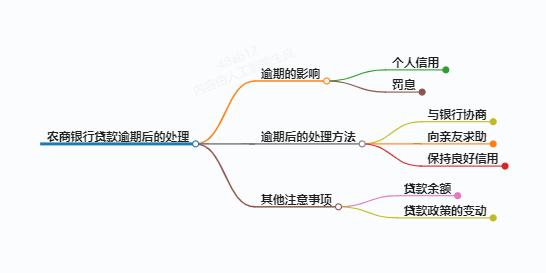 https://www.jiangxilaw.com/lawbk/9837.html