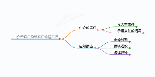 https://www.jiangxilaw.com/lawbk/9844.html