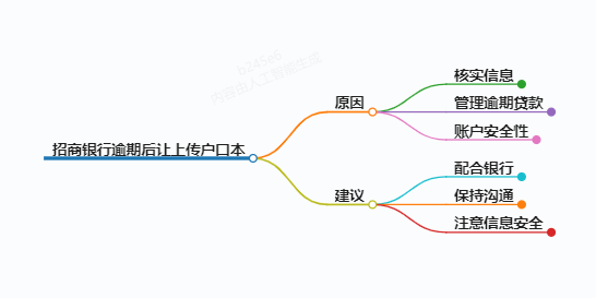 https://www.jiangxilaw.com/lawbk/9866.html