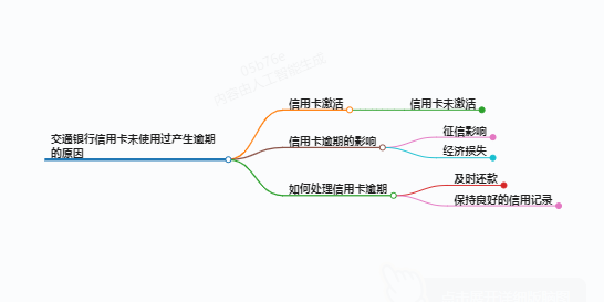 https://www.jiangxilaw.com/lawbk/9872.html