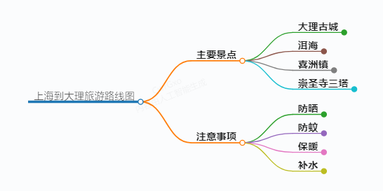 https://www.jiangxilaw.com/shzs/9882.html