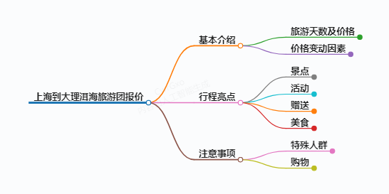 https://www.jiangxilaw.com/shzs/9888.html