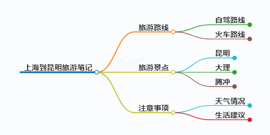 https://www.jiangxilaw.com/shzs/9910.html