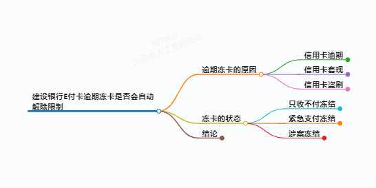 https://www.jiangxilaw.com/lawbk/9927.html