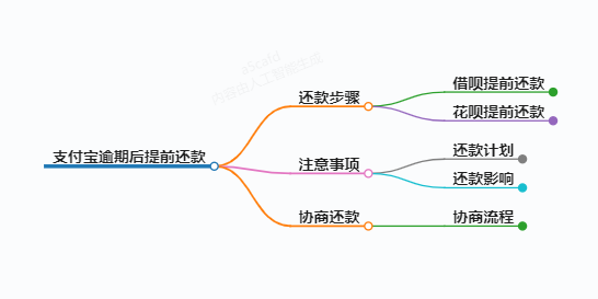 https://www.jiangxilaw.com/lawbk/9932.html