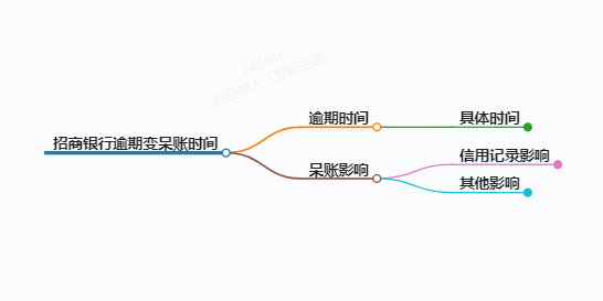 https://www.jiangxilaw.com/lawbk/9933.html