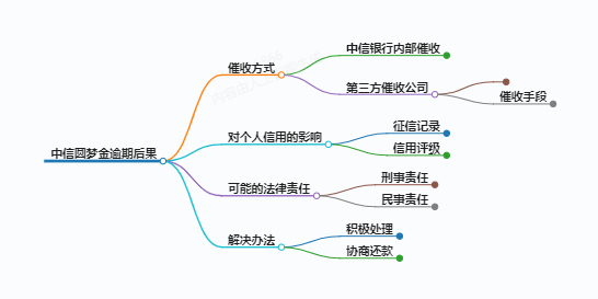 https://www.jiangxilaw.com/lawbk/9935.html