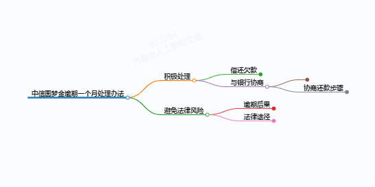 https://www.jiangxilaw.com/lawbk/9937.html