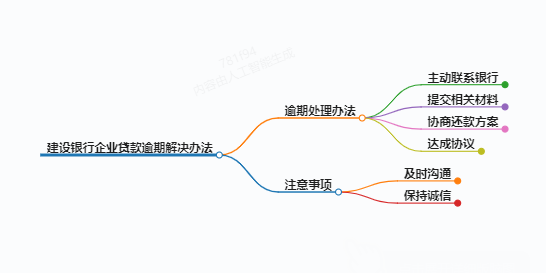 https://www.jiangxilaw.com/lawbk/9939.html